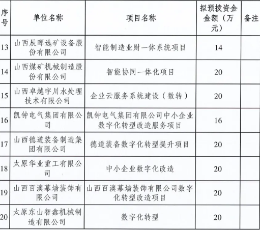 &#22823;&#21457;&#119;&#101;&#108;&#99;&#111;&#109;&#101;&#30331;&#24405;&#20837;&#21475;&#39318;&#39029;&#40;&#20013;&#22269;&#41;&#20225;&#19994;&#30334;&#31185;