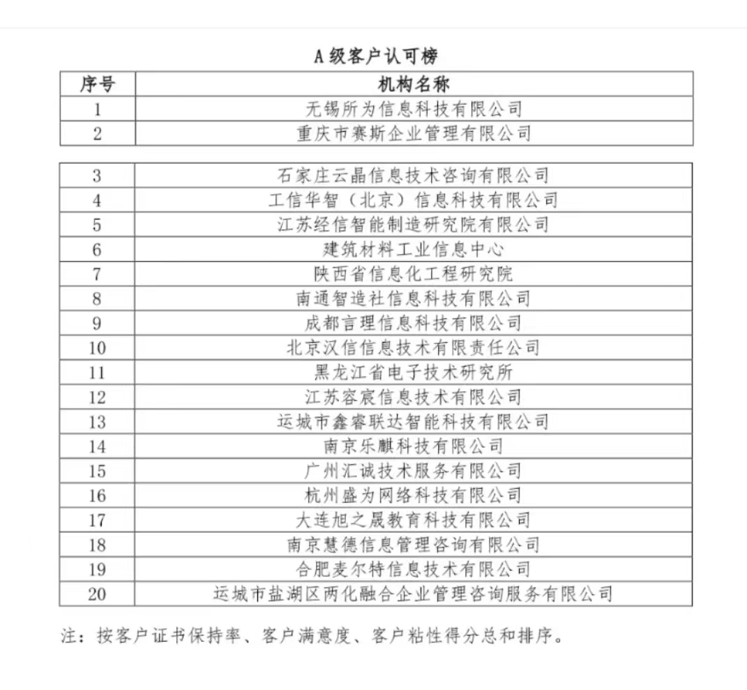 &#22823;&#21457;&#119;&#101;&#108;&#99;&#111;&#109;&#101;&#30331;&#24405;&#20837;&#21475;&#39318;&#39029;&#40;&#20013;&#22269;&#41;&#20225;&#19994;&#30334;&#31185;