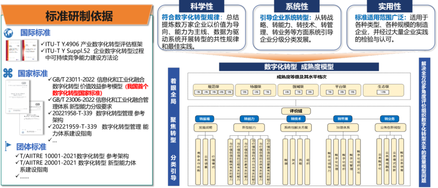 &#22823;&#21457;&#119;&#101;&#108;&#99;&#111;&#109;&#101;&#30331;&#24405;&#20837;&#21475;&#39318;&#39029;&#40;&#20013;&#22269;&#41;&#20225;&#19994;&#30334;&#31185;
